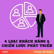 #220. 4 loại khách hàng và chiến lược phát triển