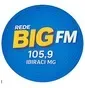 88.7 Big FM