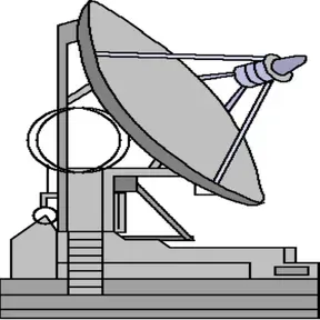 Radio Teleinformática