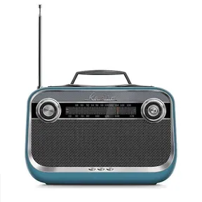 RADIO MUNDIAL