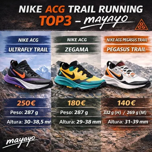 Nike ACG trail running: Del K2 en 1978 al top3 zapatillas trail running 2026
