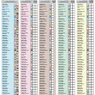 Un sabanón electoral