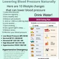 Lowering Blood Pressure Naturally 🥗 