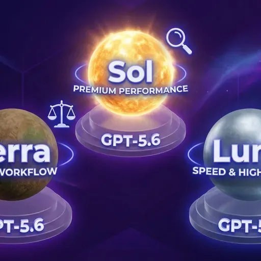 OpenAI GPT-5.6 Drops: Sol, Terra, Luna Explained