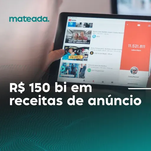 R$ 150 bilhões em receitas de anúncio