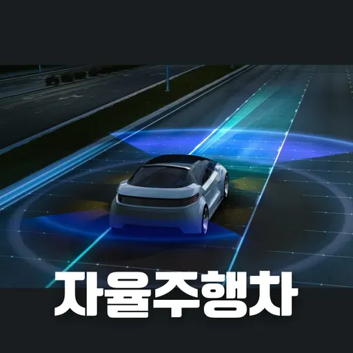 #96 자율주행차: 한국은 어디까지 준비되었을까?(Self-Driving Cars: How Ready Is Korea?)