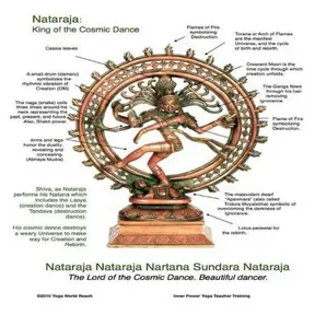 Kannan