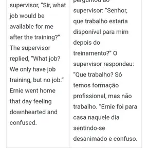 Noguero
