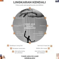 Toxic Relationship (Pertahankan atau Tinggalkan?!)