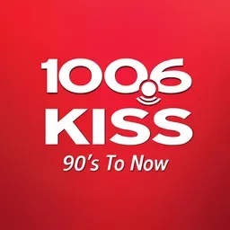 Kiss FM 100.6 Ακούστε Ζωντανά