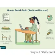 **Special Requested S2 BONUS EP** #BURNOUT