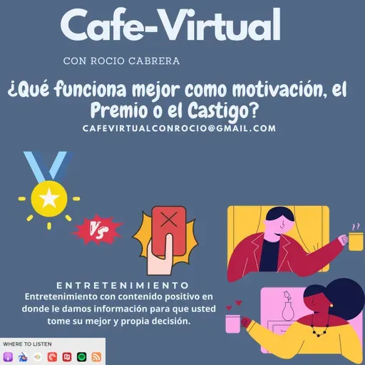 ¿Qué funciona mejor como motivación, el Premio o el Castigo? – Agosto 13,2023.