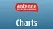 Antenne Niedersachsen - Charts