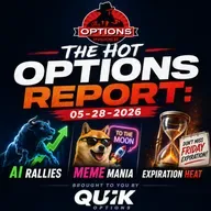 The Hot Options Report: 05-28-2026