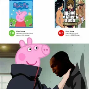Testowa stacja here