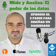 85. 5 PASOS para diseñar un DASHBOARD