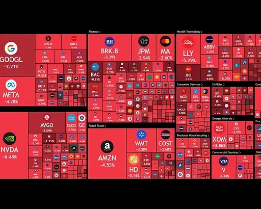 ហេតុអ្វីបានជា Trump គាត់ព្យាយាមដាក់ Tariff ហើយធ្វើអោយទីផ្សារធ្លាក់ចុះ រួមទាំង Stock របស់ អាមេរិកដែរ?