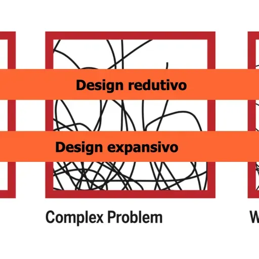 Lógica dialética no pensamento projetual
