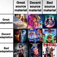 Ep. 23: Pixel Panel – Video Game Movie Adaptations