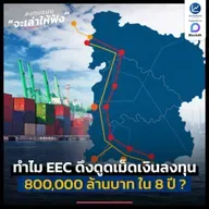 ทำไม EEC ดึงดูดเม็ดเงินลงทุนได้สูงถึง 800,000 ล้านบาท ใน 8 ปี ? | ลงทุนแมนจะเล่าให้ฟัง