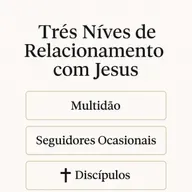 Serie Discipulado - Quem é você? ep. 4