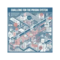 Alabama Prison Reform: How to Fight Forced Labor, Staff Corruption, and Systemic Abuse