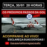 RECUPERAÇÃO JUDICIAL NA GOL - EP. 520