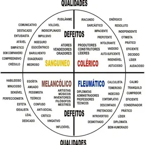 EM BUSCA DAS VIDAS  FERIDAS.........
