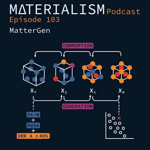 Episode 103: MatterGen