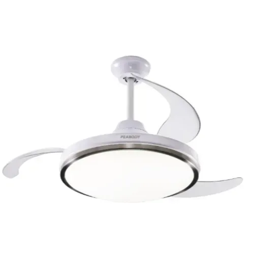 Ventilador retráctil: mi experiencia con tres marcas diferentes