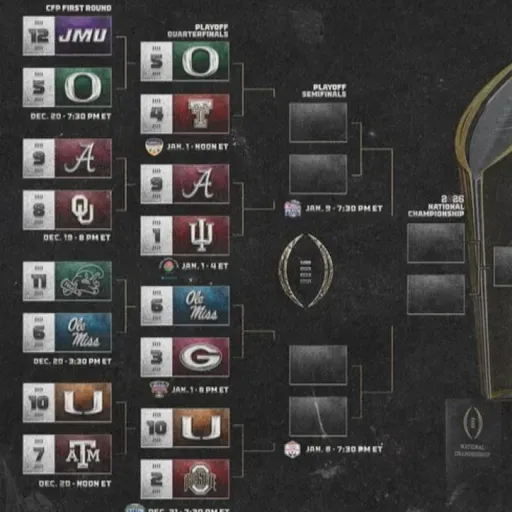 Programa 364. Análisis Week 16 NFL, primera ronda de los Playoffs NCAA