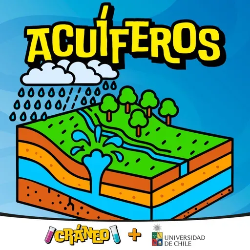 Acuíferos: Tesoros líquidos escondidos