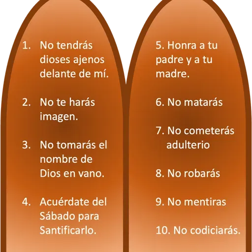 2 - Se Volverán Como Ellos - No te harás imagen, ni semejanza (Éxodo 20:4-6)