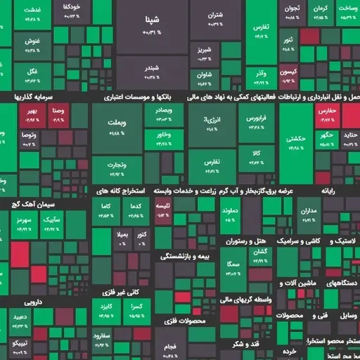 12 مرداد؛ مثبتی از جنس خودروئی؟!