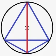 ASPECT PATTERNS - THE KITE.