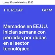 THE RECAP 15-12-25 | Mercados en EE.UU. inician semana con pérdidas por dudas en el sector tecnológico.
