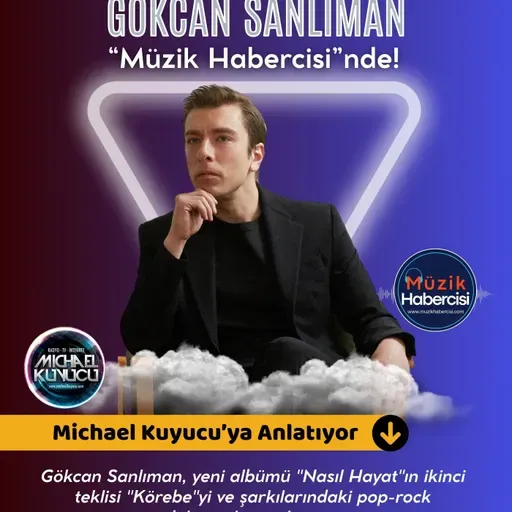 Gökcan Sanlıman: Türkiye'de Rock Müziği Bitti ! (Röportaj)