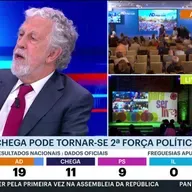 "A grande vitória eleitoral é da AD e não do Chega": comentário de José Miguel Júdice na Grande Noite Legislativas SIC