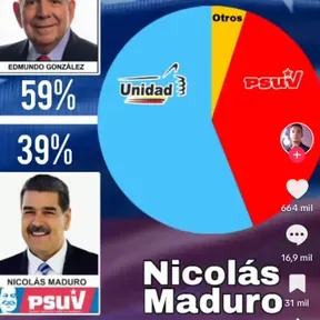 Que paso mi pana