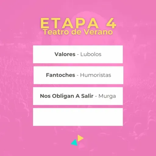 Resumen y Comentarios - Etapa 4