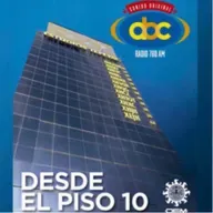Elecciones 2021: ¿quién gana y quién pierde? panorama político postelectoral.