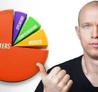 The Math Behind Chinese Fluency (It’s Not What You Think)