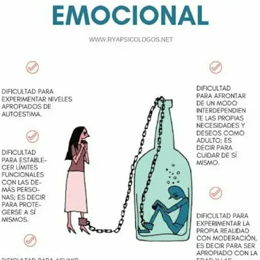 LA CODEPENDENCIA Y MÁS MÚSICA-1.mp3