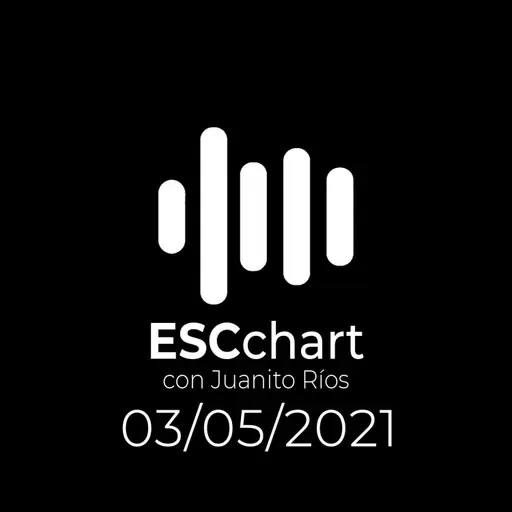 ESCchart - Lista del 03 de Mayo de 2021 (Update Eurovision Sound)