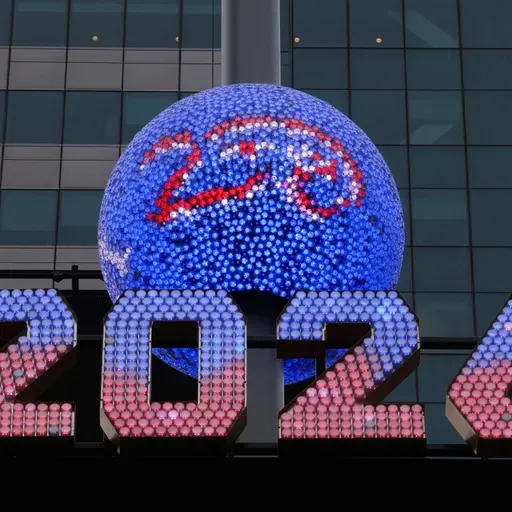 Indicators of the Year, Past and Future