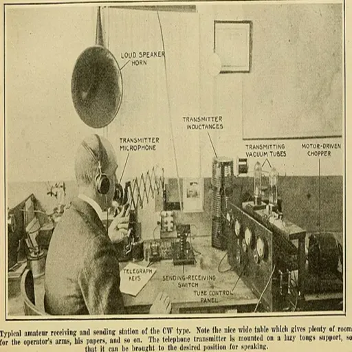 002-Electro Anarchy Player disco 2019