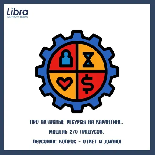Про активные ресурсы на карантине. Модель  270 градусов. Персонал: вопрос - ответ и диалог