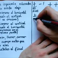 Pericia Caligráfica sobre Escritura China