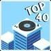 100FM רדיוס - Top40