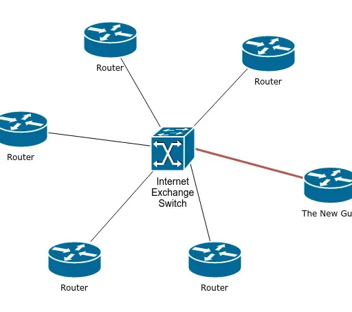 521: Are You the Tiny Domino?